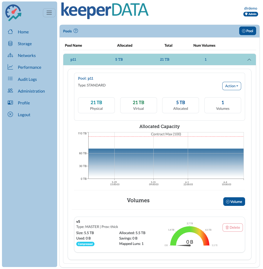 keeperCORE Storage management interface showing volumes and provisioning controls