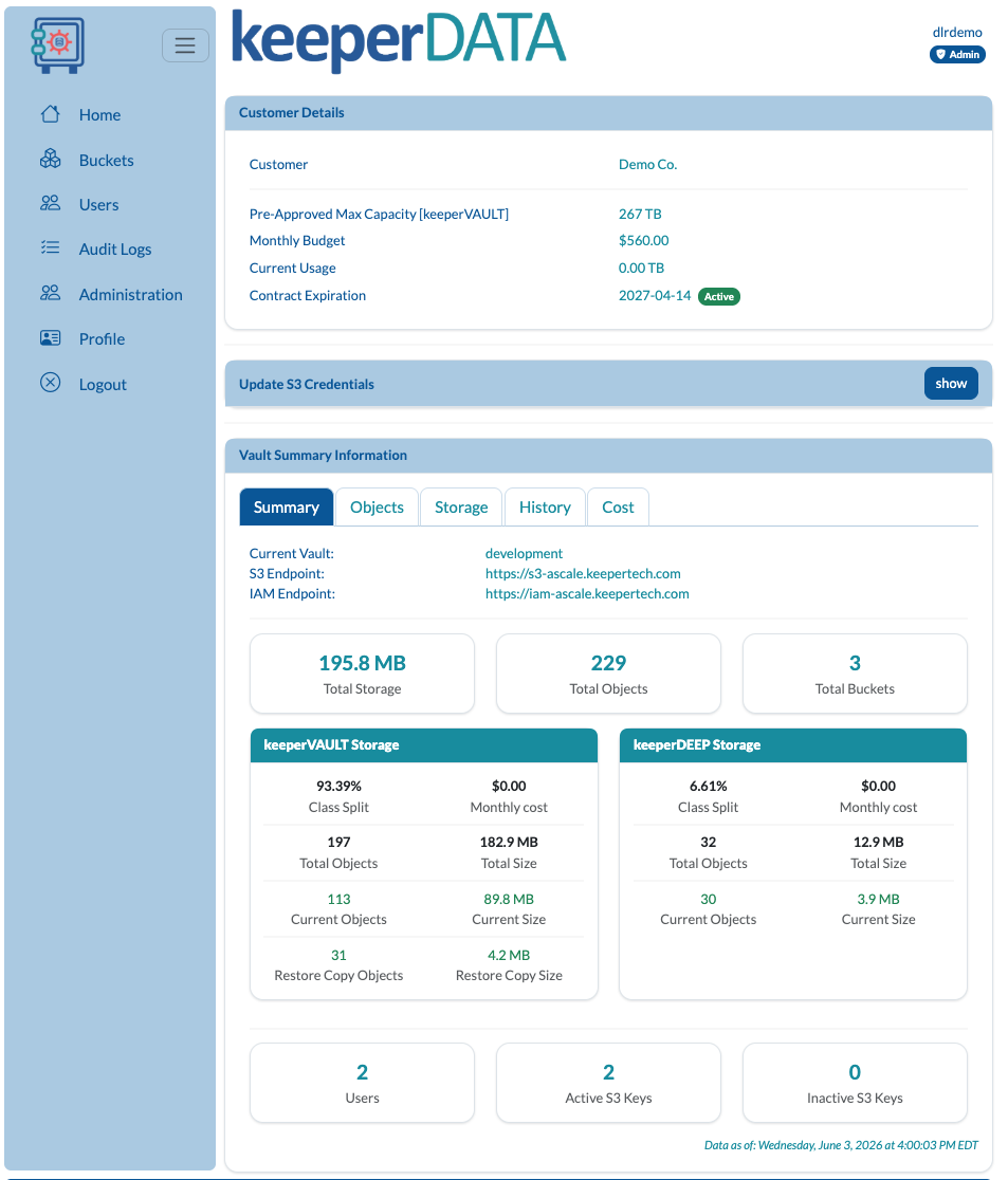 keeperVAULT account summary dashboard showing storage usage, capacity, and account overview